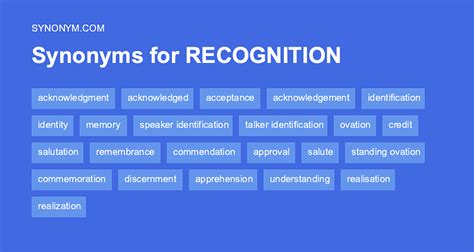 gadget synonym|another word for recognition.